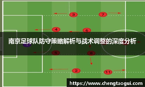 南京足球队防守策略解析与战术调整的深度分析